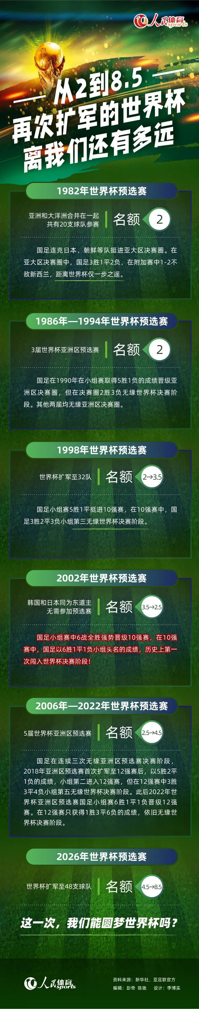 除了实地取景，影片为呈现最佳视效，动用航母跑车等大型装备实景拍摄，只为观众身临其境感受枪林弹雨、惊险爆破、飞车追逐等刺激的场面